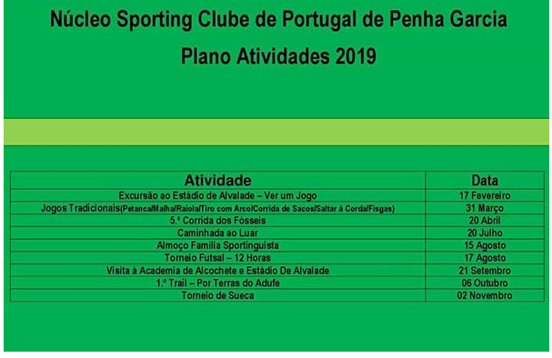 Núcleo do Sporting de Penha Garcia apresenta atividades para 2019