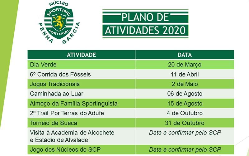 Idanha-a-Nova: Núcleo do Sporting de Penha Garcia apresenta atividades para 2020