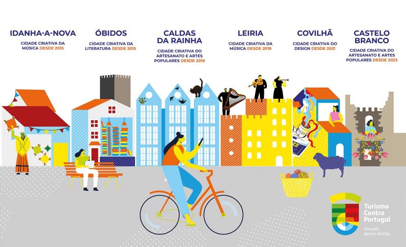 covilhy-apresenta-cidades-criativas-unesco-centro-de-portugal-sexta-feira