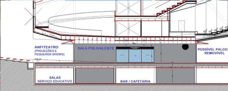 Castelo Branco: Pista de Patinagem dá lugar a Salão Polivalente depois de intempérie ter derrubado o teto